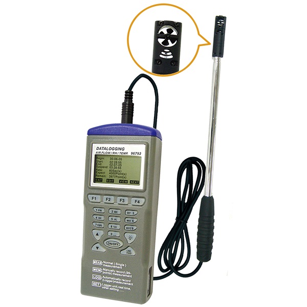 Máy đo Lưu Lượng Gió Cánh Quạt Mini AZ 96792